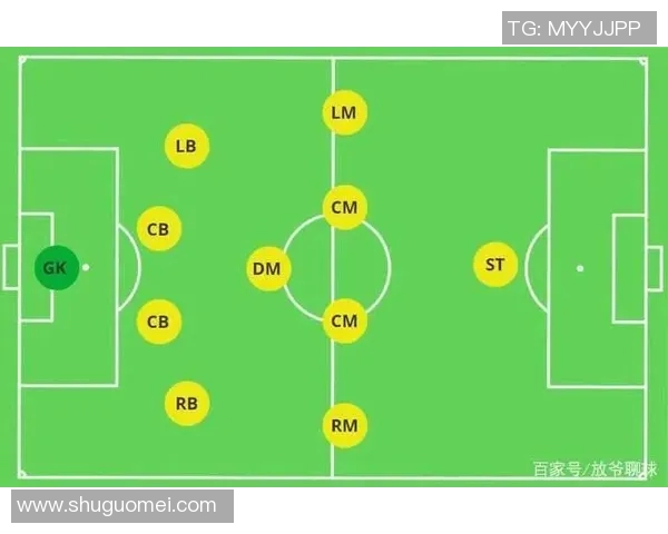 以防守为核心的战术布局与团队协作策略探讨
