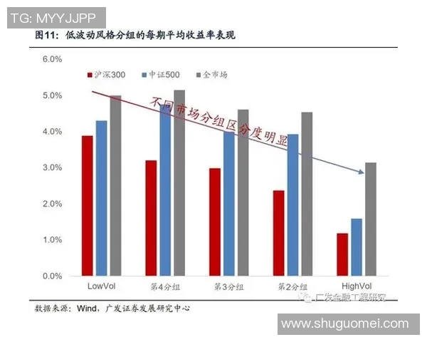 重磅专题：探索V5中路突破革新的全新策略与战术解析